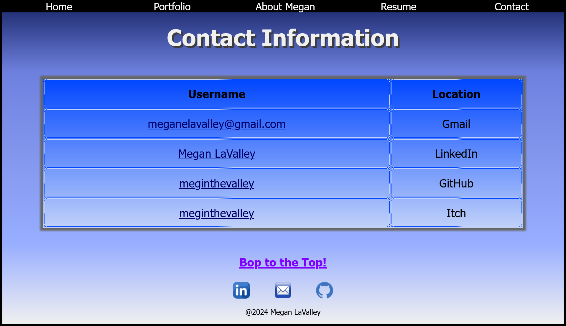 A pic of the Contact page towards the end of the process.